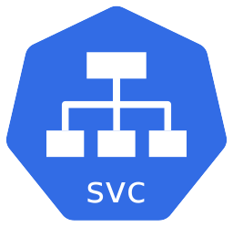 svc